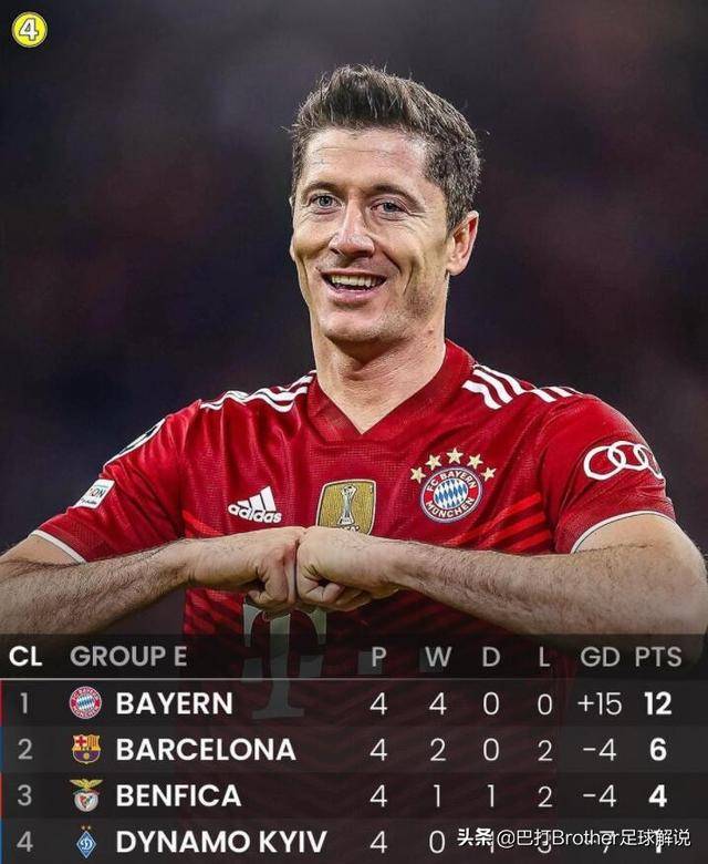 冲刺阶段德国杯传出新动向，阿贾克斯刷新队史纪录，管理层表态：质疑声仍在，高层口径保持一致(阿贾克斯图片暗区)-英雄联盟S15